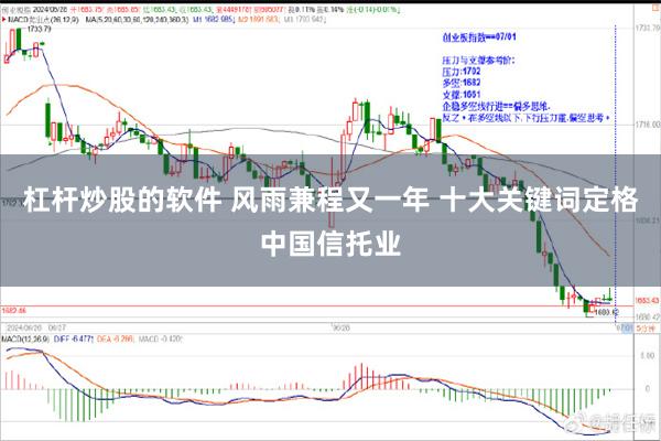 杠杆炒股的软件 风雨兼程又一年 十大关键词定格中国信托业