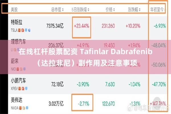 在线杠杆股票配资 Tafinlar Dabrafenib（达拉非尼）副作用及注意事项