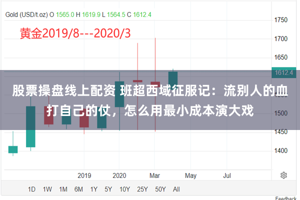 股票操盘线上配资 班超西域征服记：流别人的血打自己的仗，怎么用最小成本演大戏